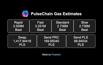 PulseChain Gas Estimates