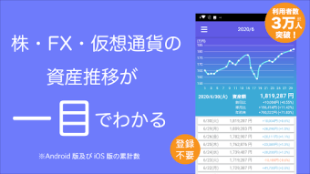 TradeNoteトレードノート - 株FX仮想通貨