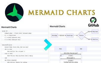 Mermaid Charts