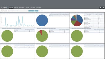 Image 4 for Trellix Endpoint Security…