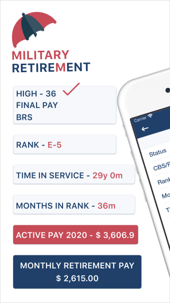 Military Retire Pay