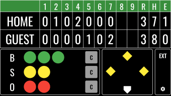 Easy Baseball Scoreboard