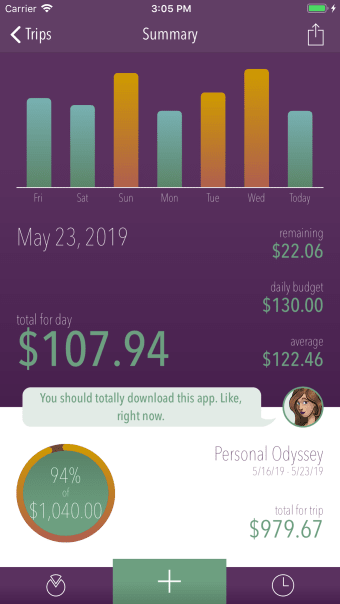 Trail Wallet Travel Budget App