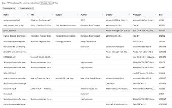 Extract Metadata from PDF