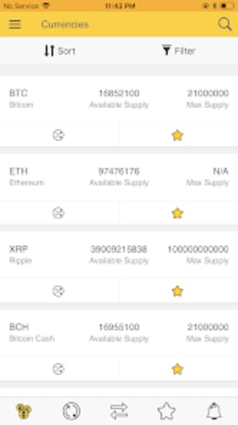 CrypDates - Realtime Cryptocur