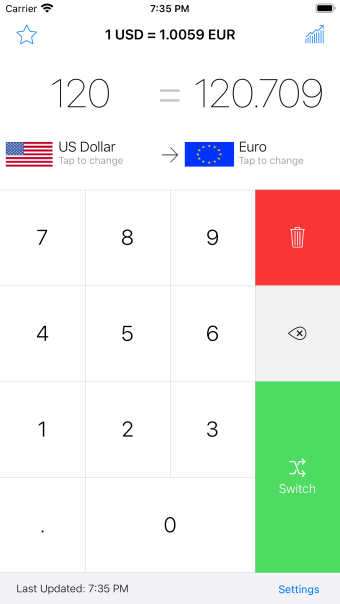 My Currency Converter  Rates