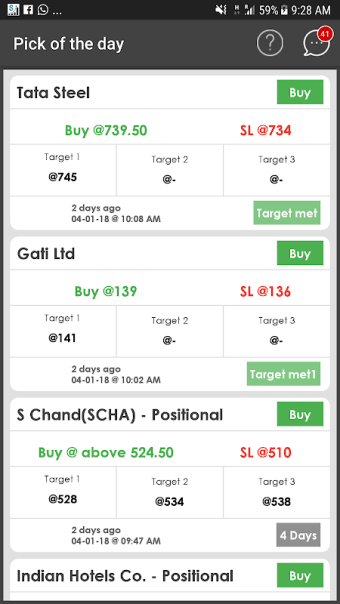 Pick Of The Day - (Intraday, BTST,Positional,News)