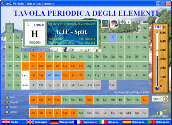 EniG. Periodic Table of the Elements