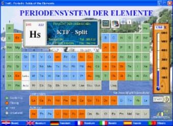 EniG. Periodic Table of Elements