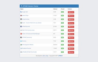 J2TEAM Extension Checker