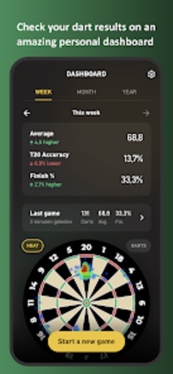 DartVision - Darts Scoreboard