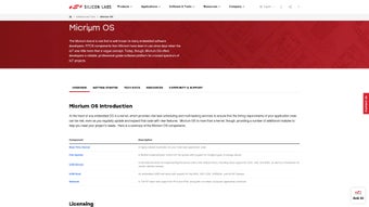 Imagen 0 para Micrium OS