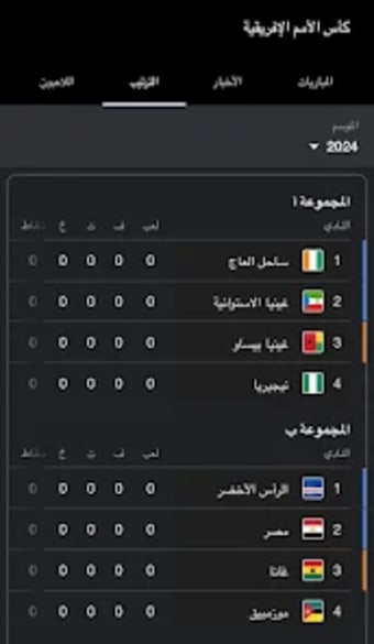 مباريات كأس أمم إفريقيا 2024