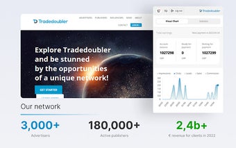 Tradedoubler for publishers