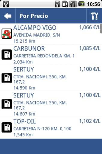 Gasolineras España