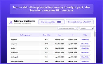 Sitemap Clusterizer - Simplify XML Sitemap Analysis