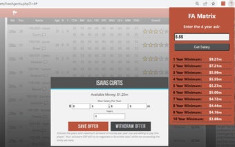 Free Agency Matrix