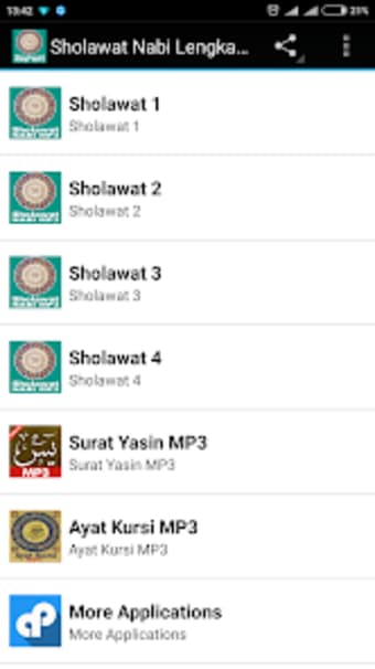 Sholawat Nabi Lengkap MP3
