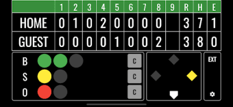 Baseball Scoreboard
