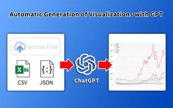 GPT Spreadsheets Visualization