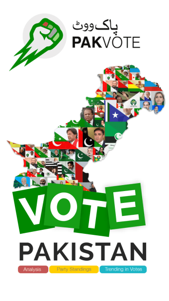 Pakistan Election 2023 -Current Political Position