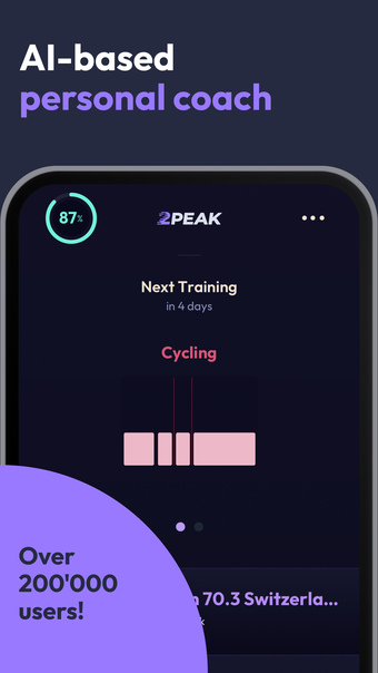 2PEAK Cycling  Triathlon