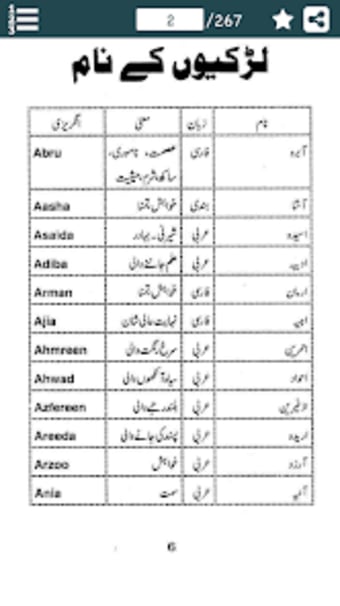 Islamic Names for Muslim Kids