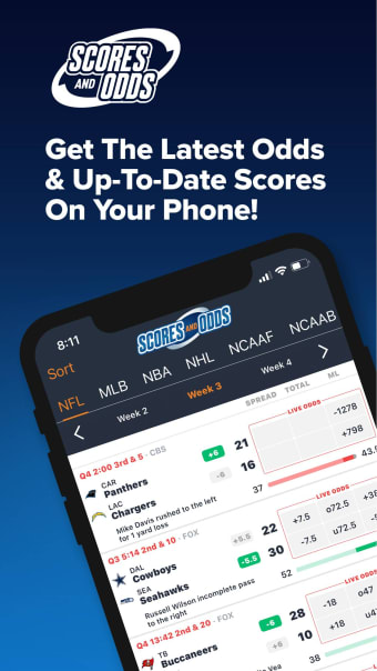 Scores and Odds Sports Betting