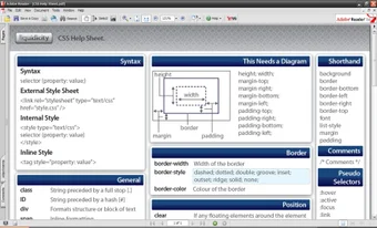 CSS Help Sheet