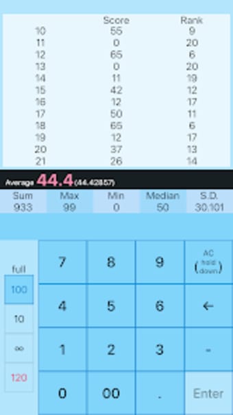 Average Calculator for Teacher