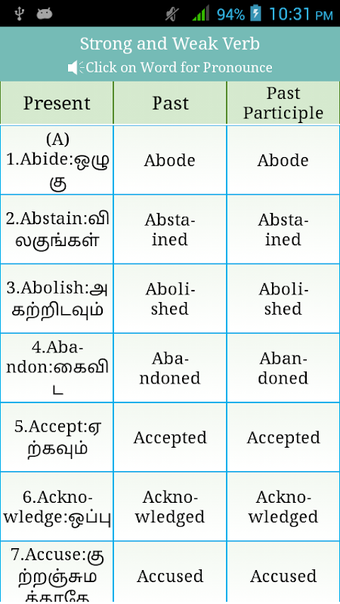 Verbs Tamil