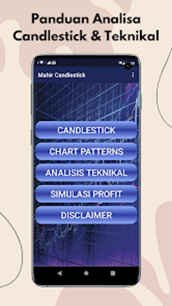 Panduan Candlestick Saham