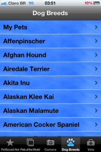 Dog Breeds App