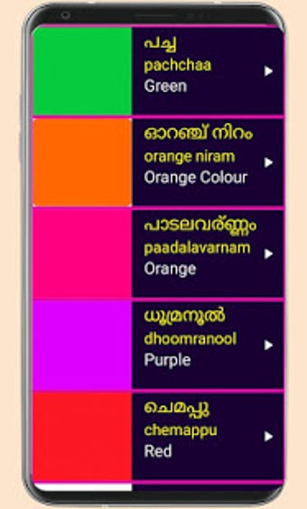 Learn Malayalam From English