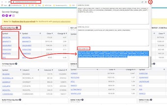 Chartlink Dashboard to CSV