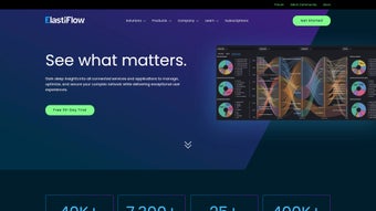 Image 0 for Elastiflow