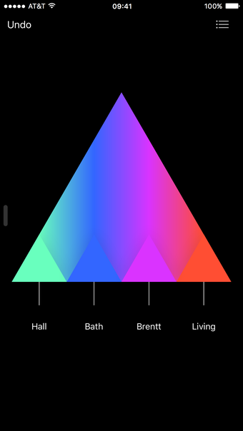 Triangle - Light Controller