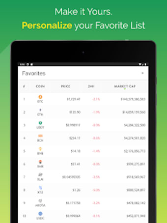 CoinGecko - Bitcoin  Cryptocurrency Tracker