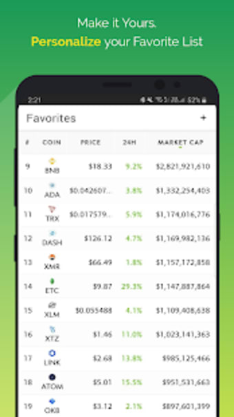 CoinGecko - Bitcoin  Cryptocurrency Tracker