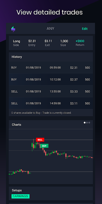 TraderSync - Trade Journal & P