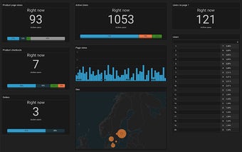 Analytics dark mode