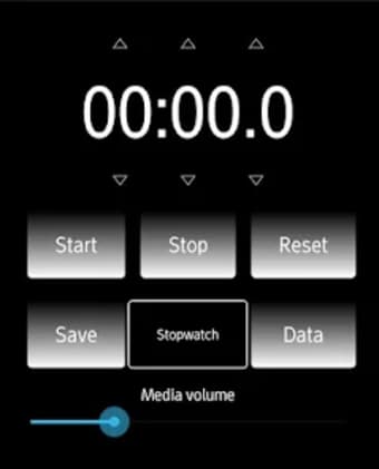 Easy Stopwatch  Timer