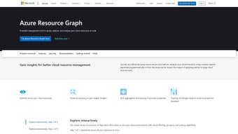 Image 0 for Azure Resource Graph