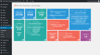 Track Analyze amp Optimize by WP Tao