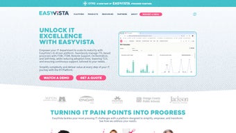 Image 0 for EV Service Manager