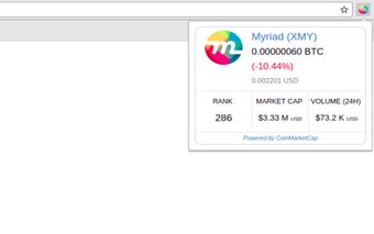 Myriad Coin