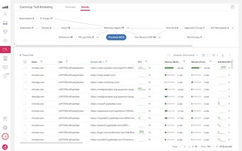 Browser Performance Monitoring for ControlUp VDI & DaaS