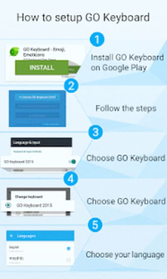 GO Keyboard Future themePad