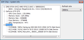 for mac download 3DP Chip 23.09