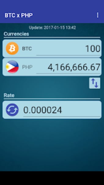 Bitcoin x Philippine Peso